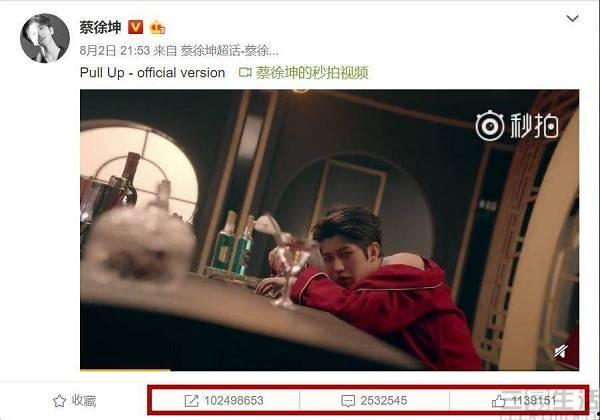 微博吃瓜与流量